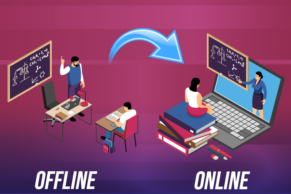 5 Myths of E-Learning Platform - Edukit